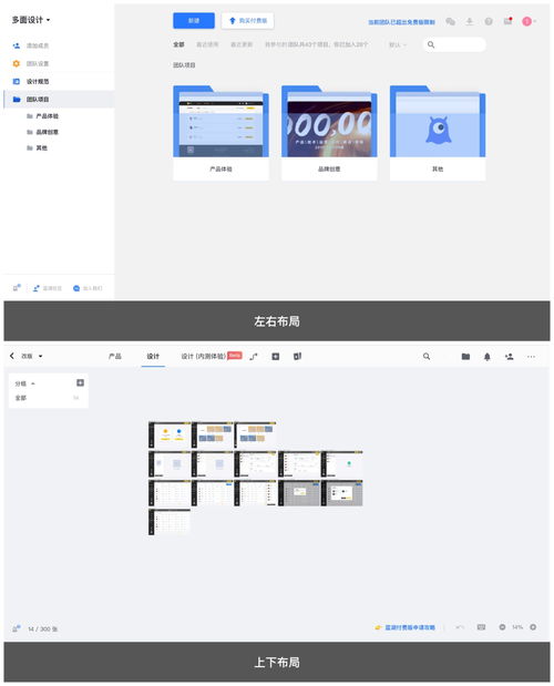 从零开始 web产品设计全新操作指南