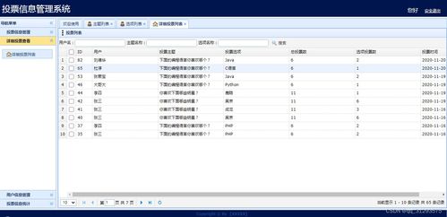 ssm框架基于javaweb在线投票系统的设计与实现源码 论文 ppt 代码讲解视频 安装视频 包安